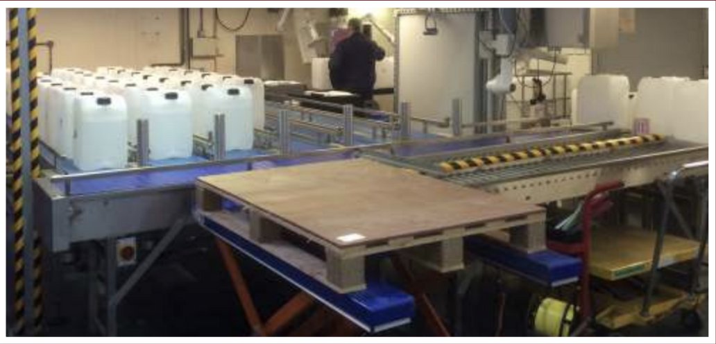 Gravity Roller Conveyors