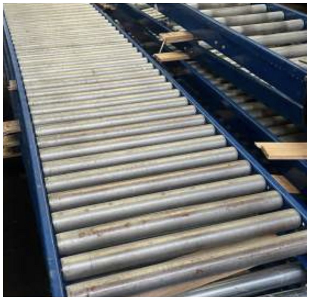 Gravity Roller Conveyors